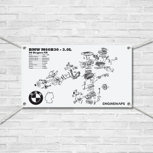 BMW M60B30 3.0L exploded view banner