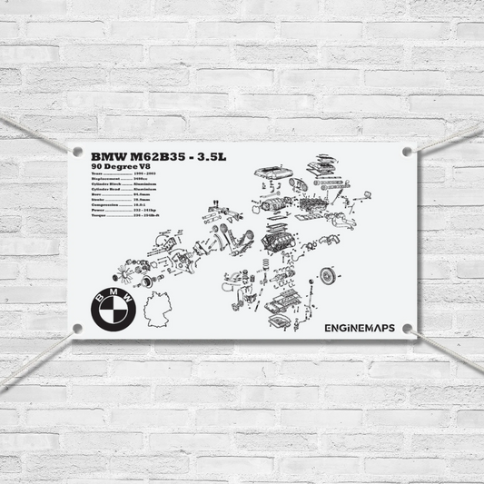 BMW M62B35 3.5L exploded view banner