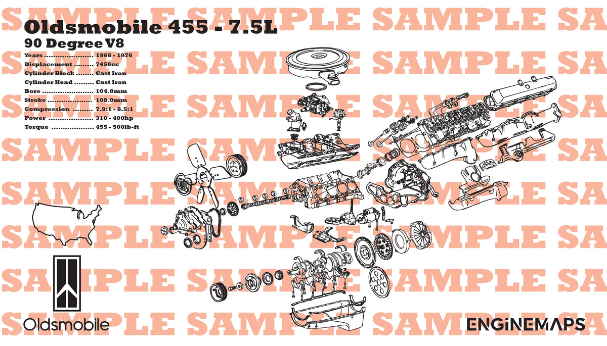 Oldsmobile 455 7.5L Exploded View Banner – EngineMaps