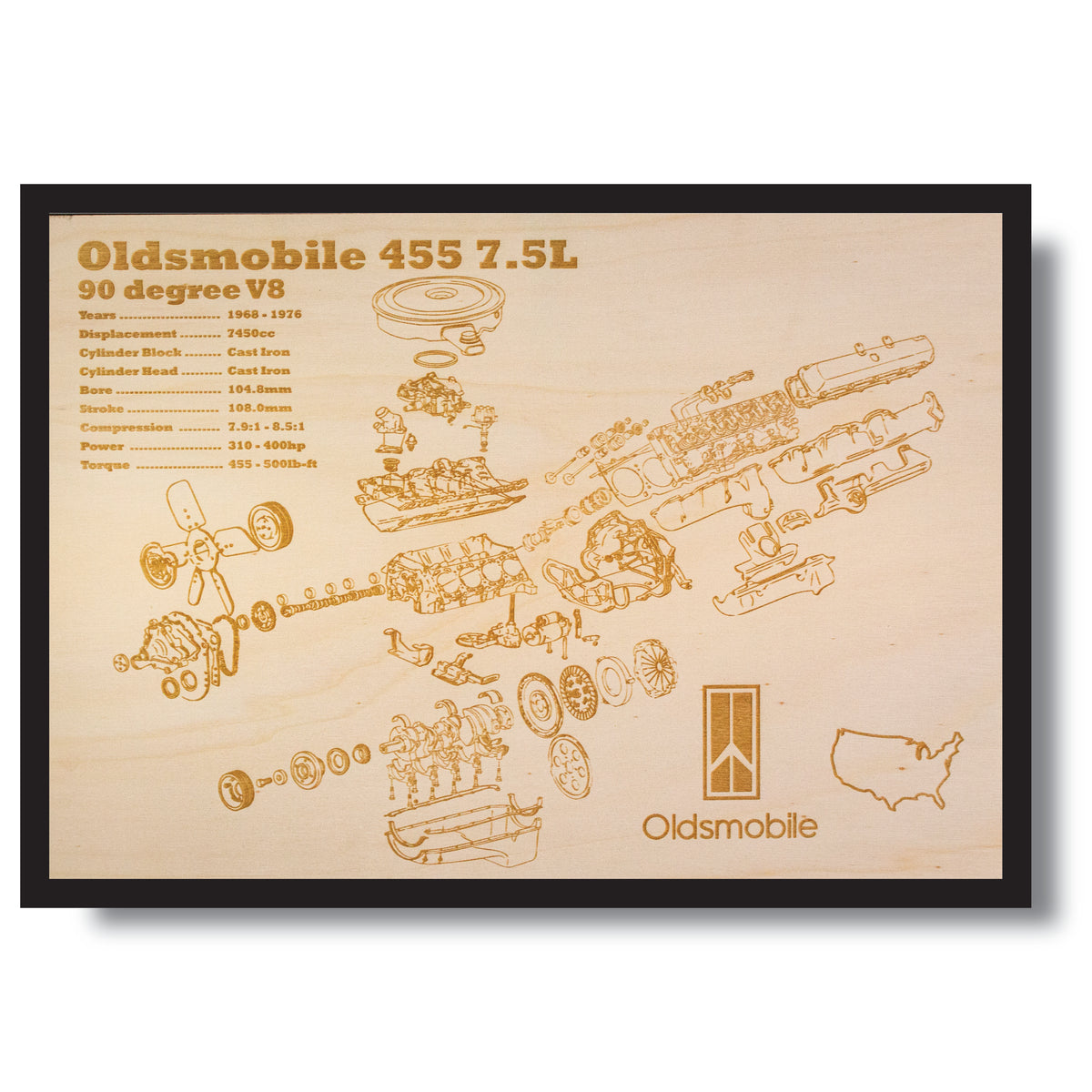 Oldsmobile 455 7.5L exploded view poster – EngineMaps