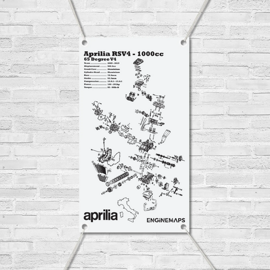 Aprilia RSV4 1000cc Exploded View Banner