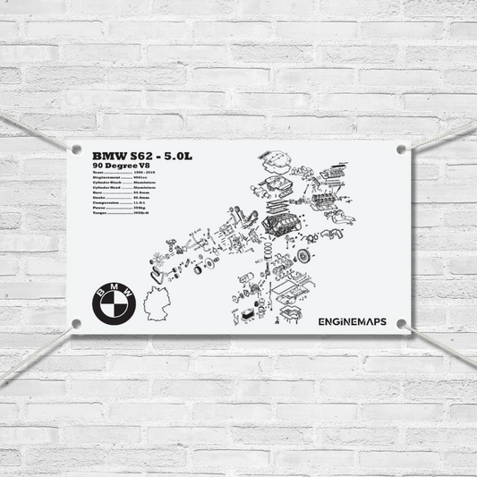 BMW S62 5.0L exploded view banner