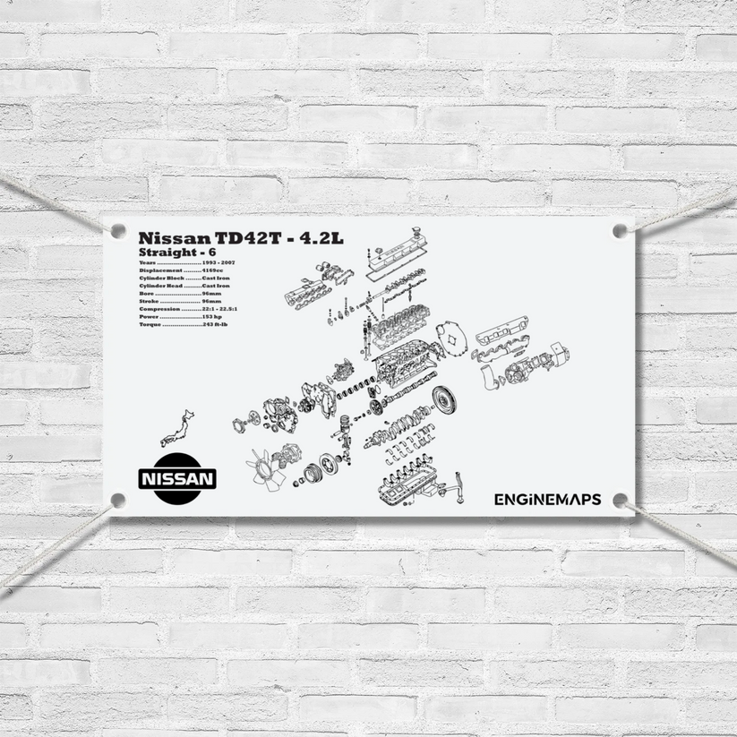 Nissan TD42T 4.2L Exploded View Banner – EngineMaps