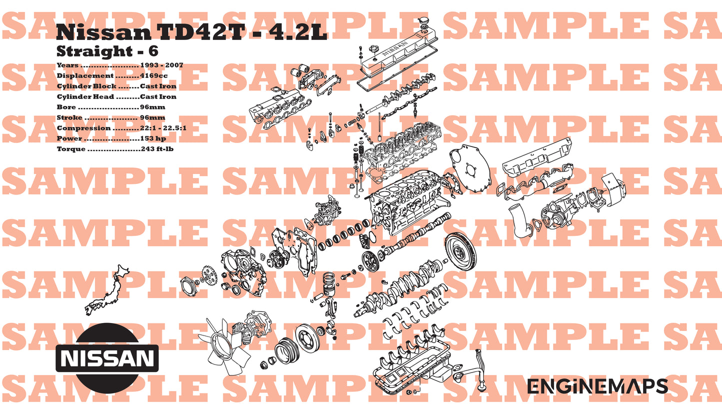 Nissan TD42T 4.2L Exploded View Banner