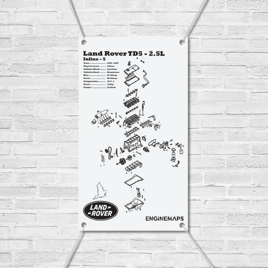 Land Rover TD5 2.5L Exploded View Banner