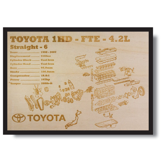 Toyota 1HD-FTE 4.2L exploded view poster