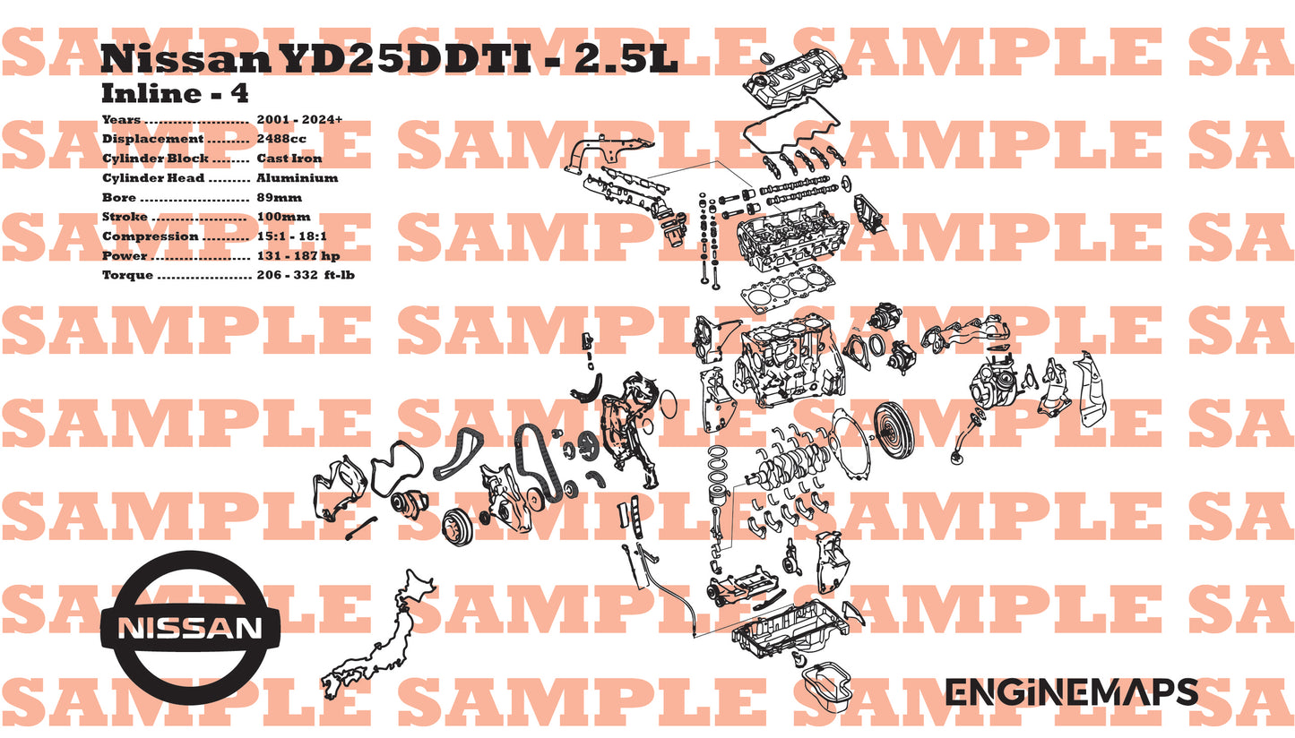 Nissan YD25DDTI 2.5L Exploded View Banner