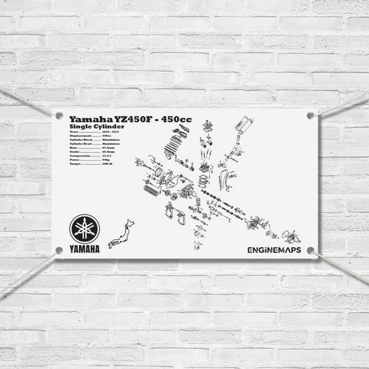 Yamaha YZ450F 450cc Exploded View Banner