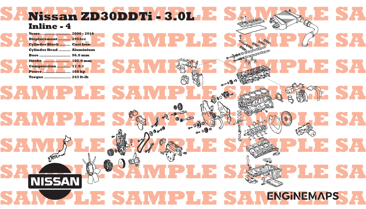 Nissan ZD30DDTi 3.0L Exploded View Banner