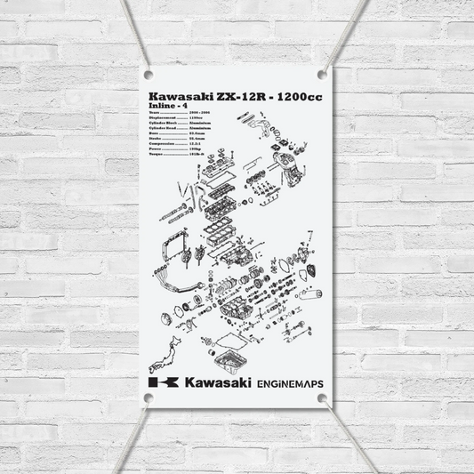 Kawasaki ZX12R 1200cc Exploded View Banner